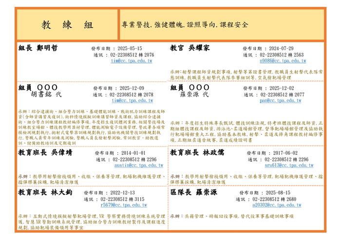 教練組工作夥伴圖片