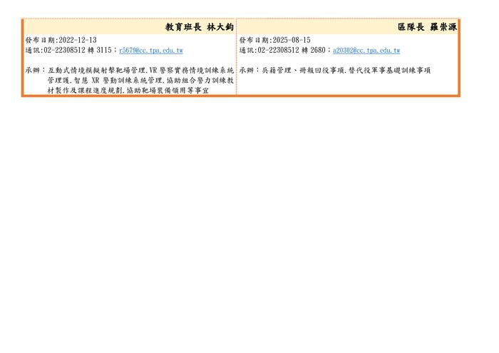 教練組工作夥伴圖片